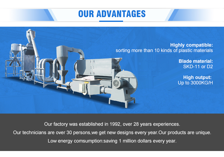 Food Grade B2B PET Şişe Yıkama Hattının Avantajlarımız