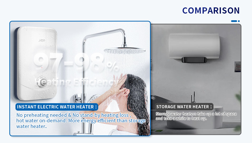 instant-electric-water-heater-advantage