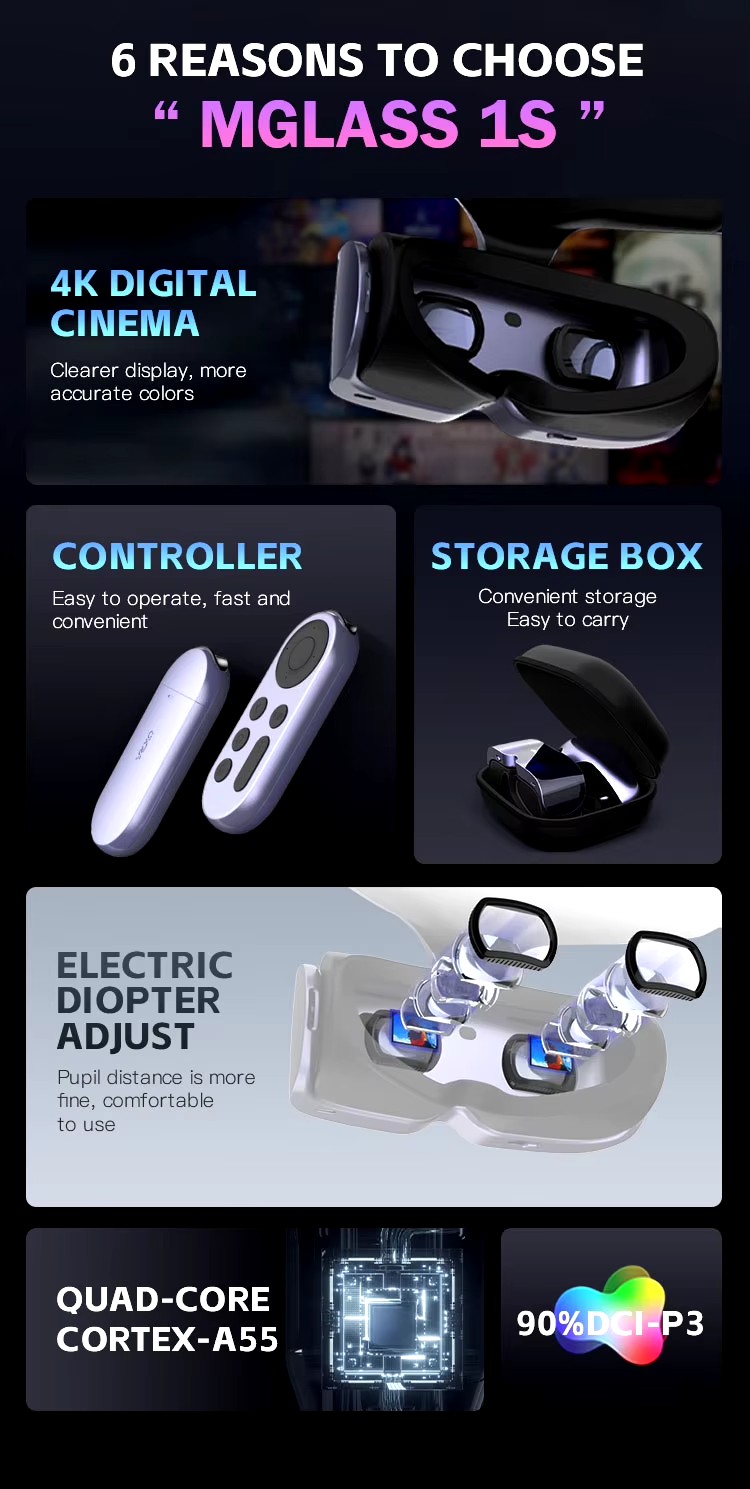 All-In-One-Maschine VR-Brille -MG01 VR-Brille 2