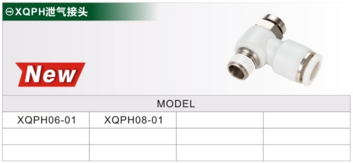Xqph
