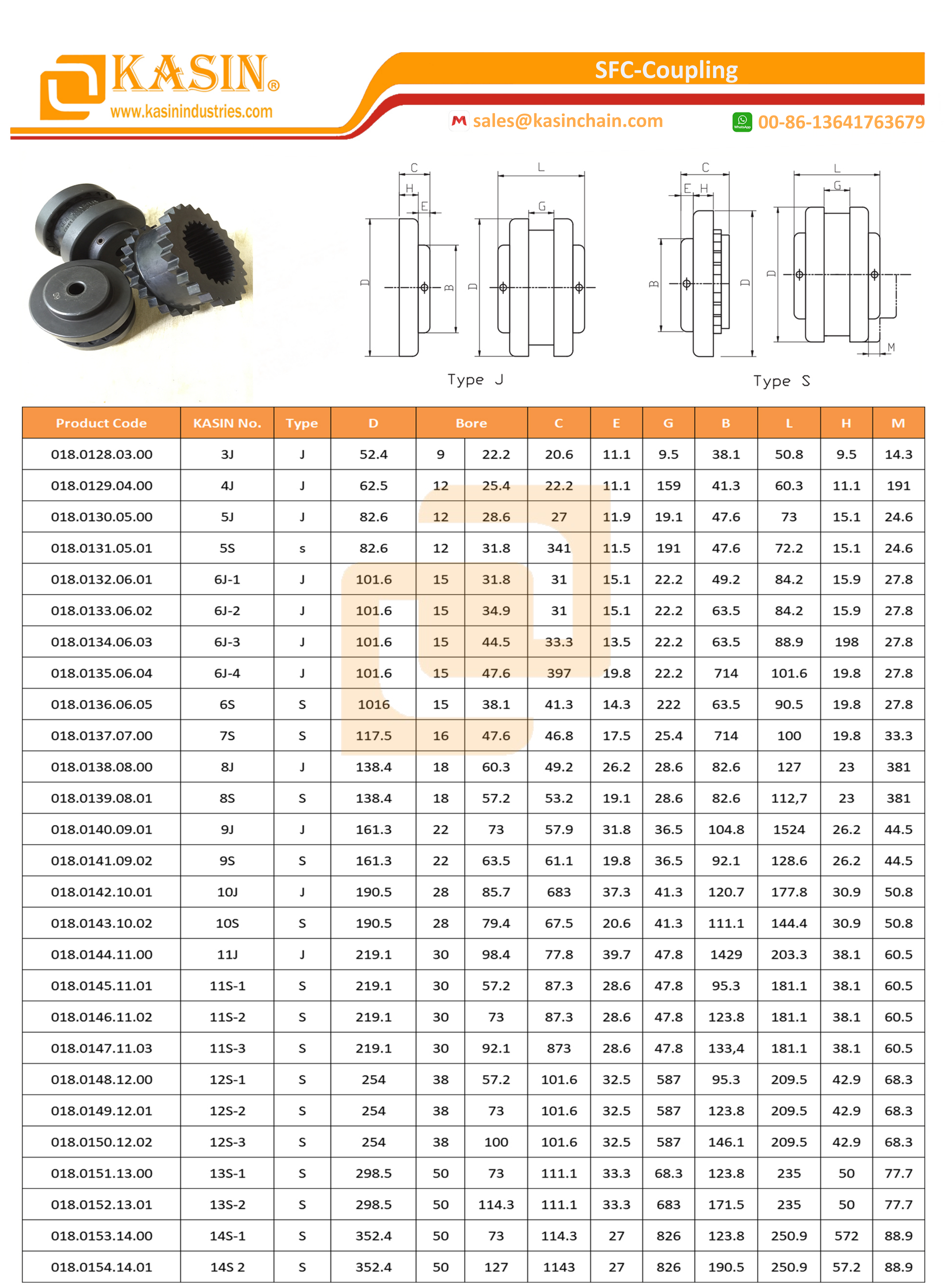 Kasin Industries SFC-koppelingscatalogus(2)_00