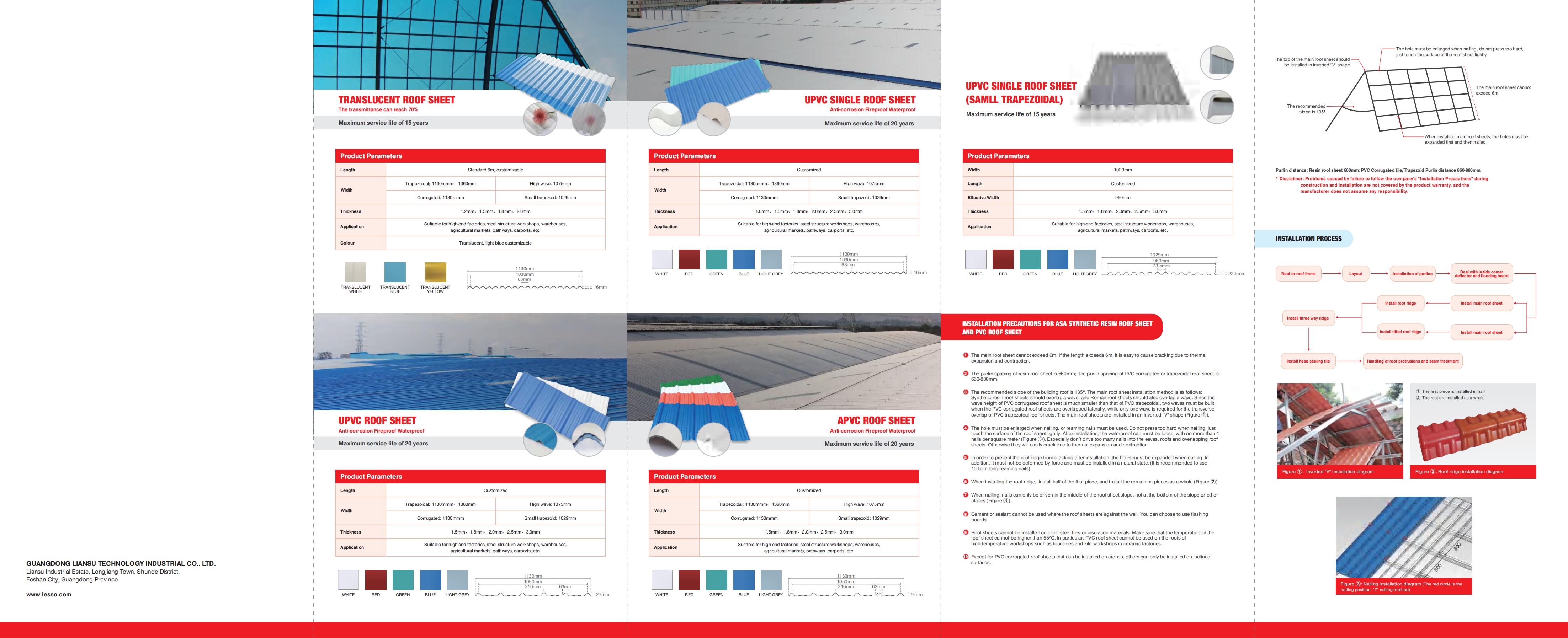 (ภาษาอังกฤษ) แผ่นหลังคา LESSO(1)_01