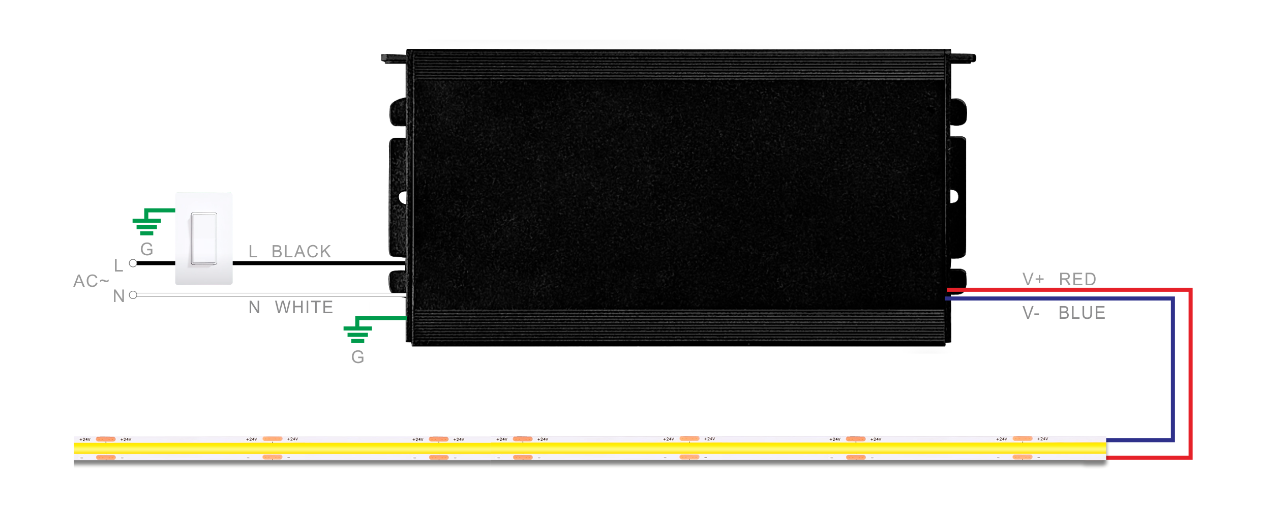 Suretron KVS ikke-d&aelig;mpbar indbygget samleboks LED-driver enkelt output r&oslash;d og bl&aring; linje tilslutningsdiagram, der viser sikker ledningskonfiguration.