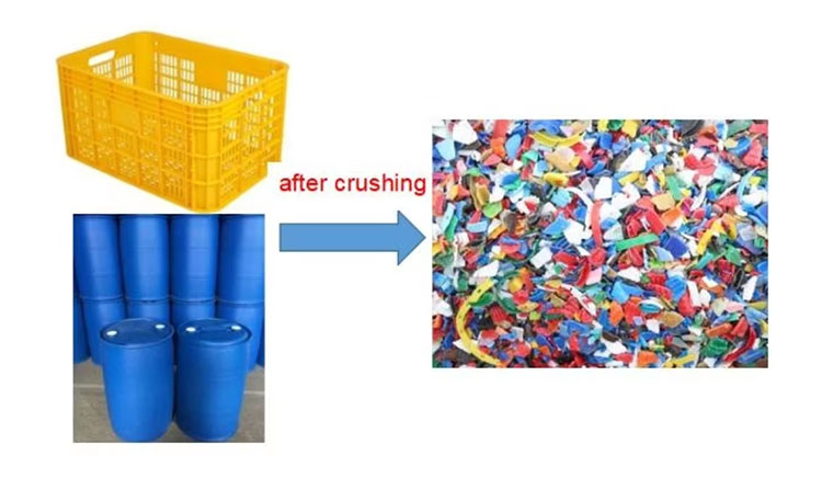 T&aacute;c dụng của việc nghiền