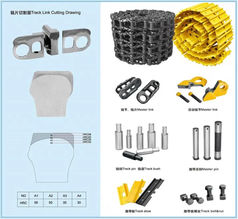 Undercarriage parts