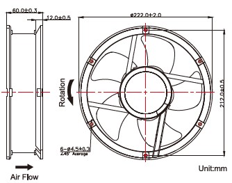 220x60mm DC-L&uuml;fterzeichnungen
