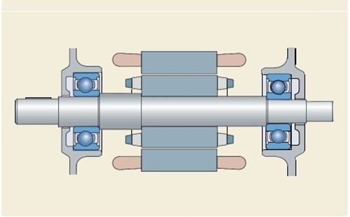 structure of insulated bearing in motor