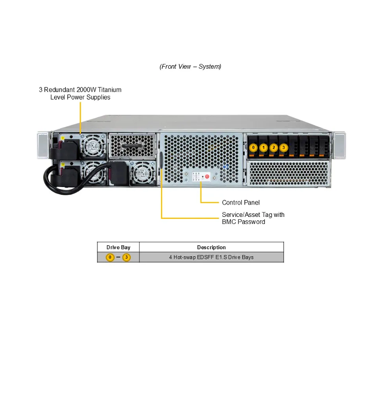 Intel 2U PCIe GPU System NVIDIA H200 | CSYS-6700_front view.png