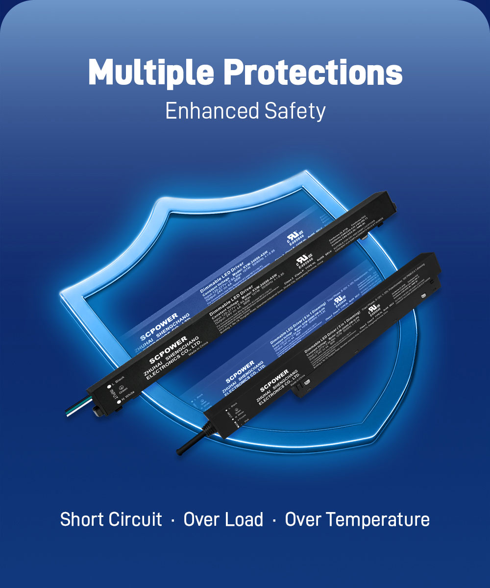 Suretr&oacute;n magn&eacute;tico dimmable led conductor de multitiple jark’aqawi jach’anchayata seguridad.