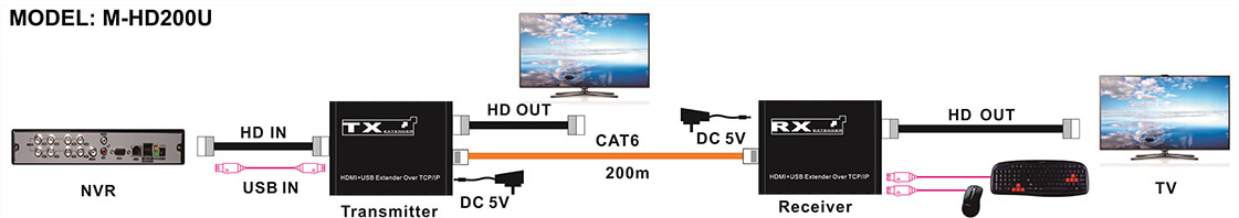 连接HD.jpg