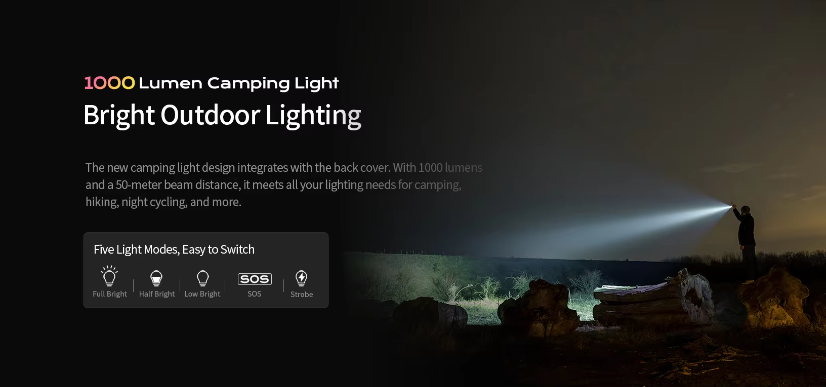 Lampe de camping 1000 lumens, t&eacute;l&eacute;phone ext&eacute;rieur robuste de 6,78 pouces Android 14 | P2-Pro.png