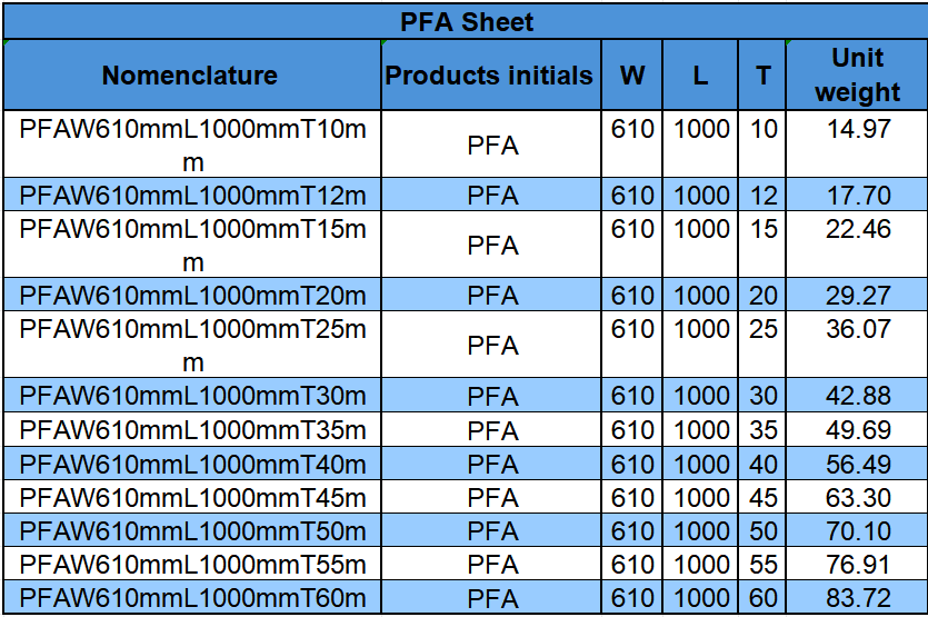af1fc50d3f536f5b9c62db5687cd16fe.png