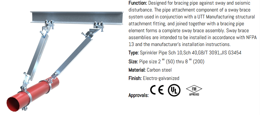 Acess&oacute;rio de suporte de oscila&ccedil;&atilde;o longitudinal em linha UTT20 para tubos de sprinklers - a&ccedil;o carbono eletrogalvanizado, compat&iacute;vel com tubos Sch 10 Sch 40 GB/T 3091 JIS G3454, tamanho 2 a 8 polegadas, aprovado CE UL FM, compat&iacute;vel com NFPA 13