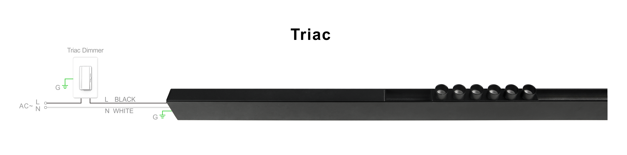Suretron TRlAC/Fase Cut Dimming Driver ukaxa Diagrama de Conector de Serie KVM-TDW-Q ukampi luratawa.