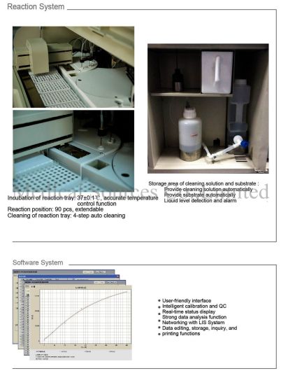 (MS-T120) Entièrement automatique, équipement de laboratoire, analyseur d'immunoessai par chimiluminescence Clia