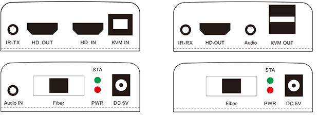 M-HF100U-A KVM TCP/IP IR موسع ألياف الصوت عالي الدقة المستقل