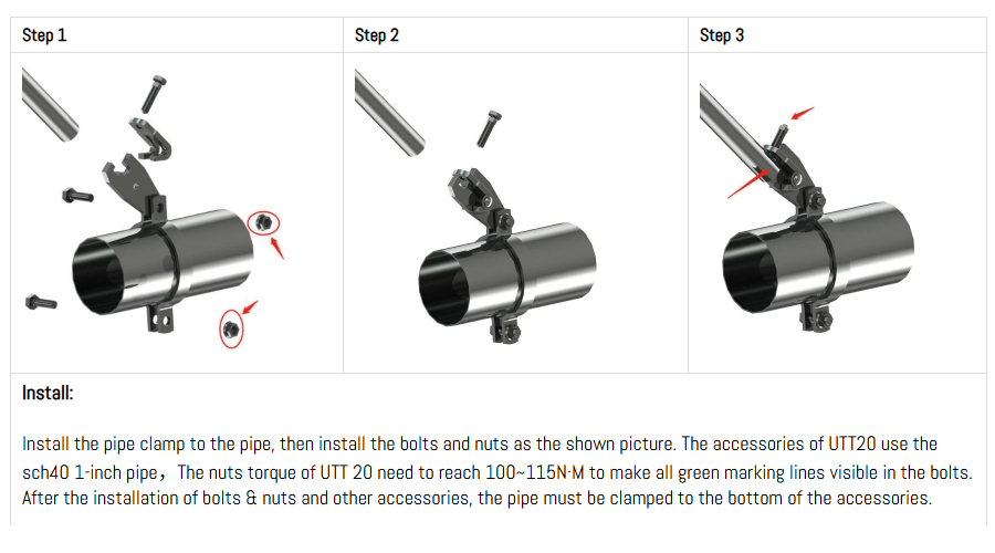Guia de instala&ccedil;&atilde;o do acess&oacute;rio de suporte oscilante UTT20 - Etapa 1, prenda a bra&ccedil;adeira de tubo ao tubo, Etapa 2, instale os parafusos e porcas com torque de 100-115 N&middot;M, garantindo que as linhas de marca&ccedil;&atilde;o verdes sejam vis&iacute;veis, Etapa 3, prenda o tubo preso na parte inferior dos acess&oacute;rios - usa tubo de suporte Sch 40 de 1 polegada