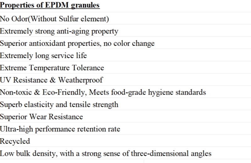 Propriedades de especifica&ccedil;&atilde;o de gr&acirc;nulos de borracha EPDM